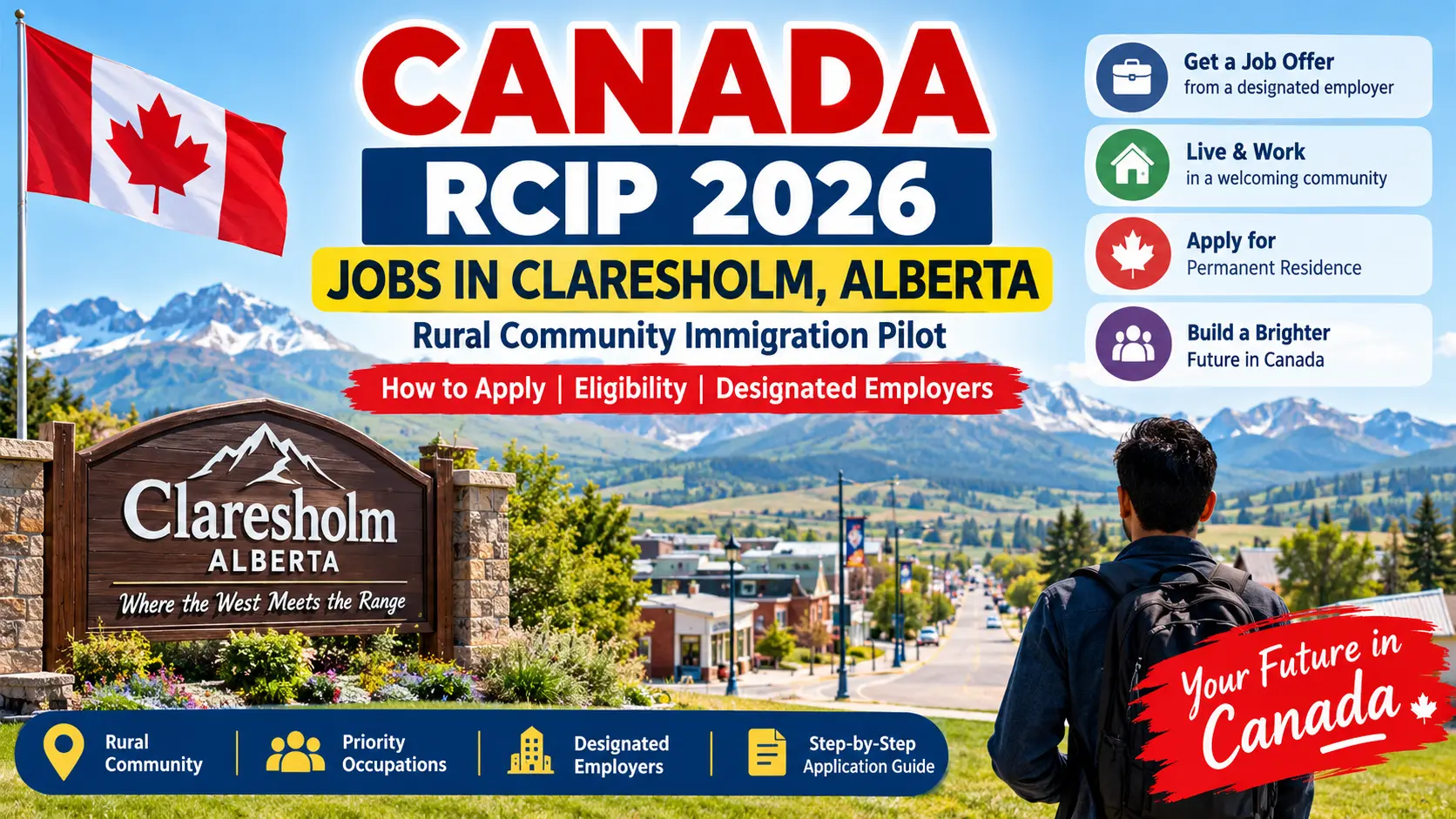Canada RCIP 2026 jobs in Claresholm, Alberta, featuring the Rural Community Immigration Pilot, designated employers, eligible occupations, and permanent residence application guidance.